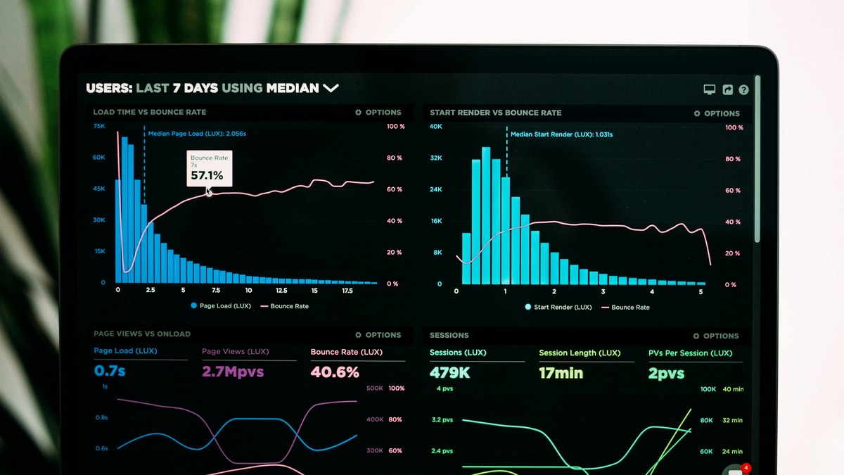 Atribuição de vendas: como saber de onde veio o lead em uma jornada multicanal