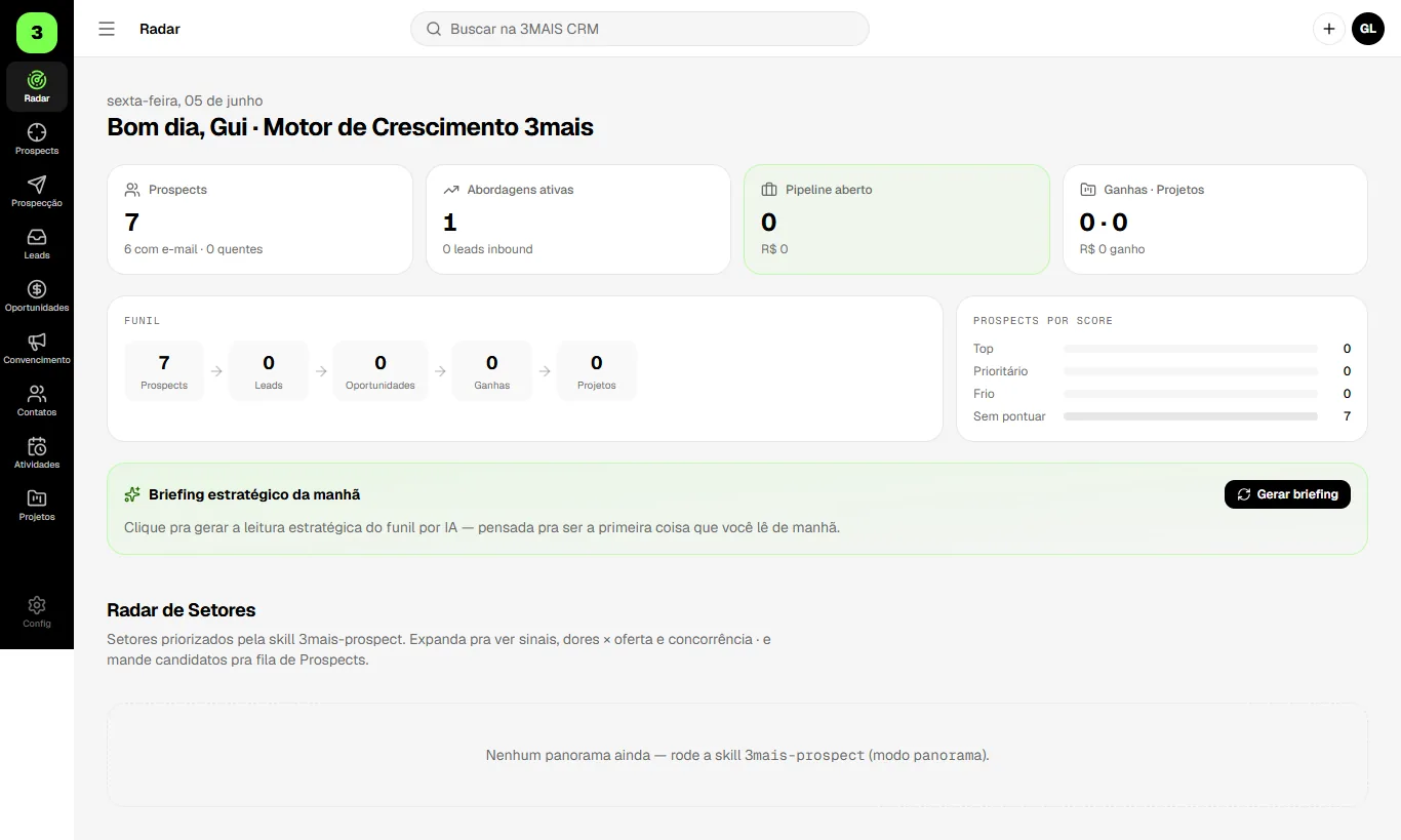 CRM Motor de Crescimento 3mais — Pipedrive customizado